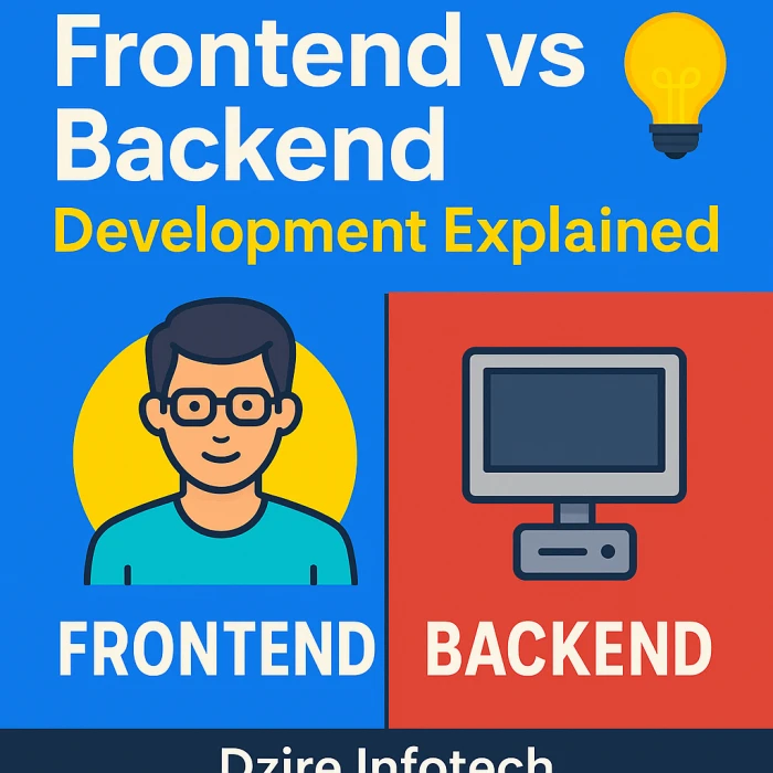 Frontend vs Backend Development Explained | Dzire Infotech Lar & Deoria
